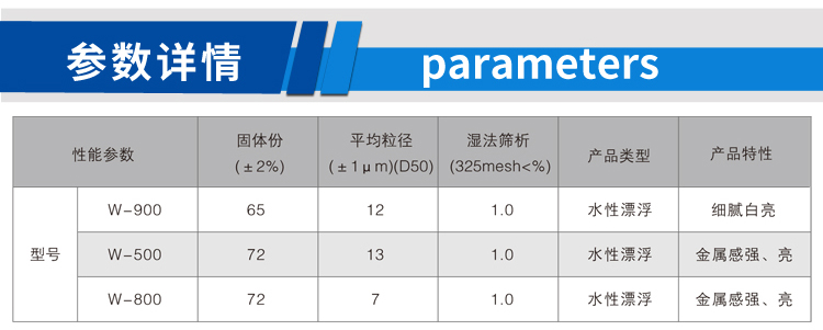 水性漂浮型鋁銀漿